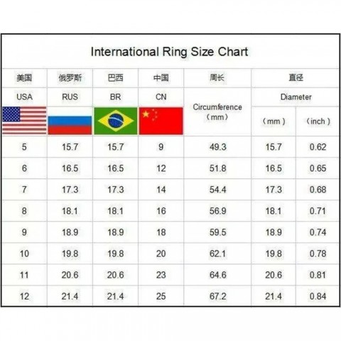 Vintage Geometry Turquoise Band Rings for Men Women