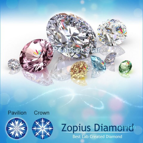 Peacock Star Eternity 925 Sterling Silver Wedding Band Ring, Available in Multiple Sizes